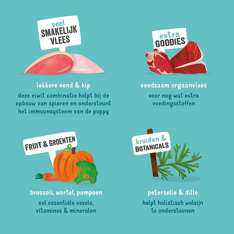 Edgard & Cooper Puppyvoer Kuipjes Eend en Kip