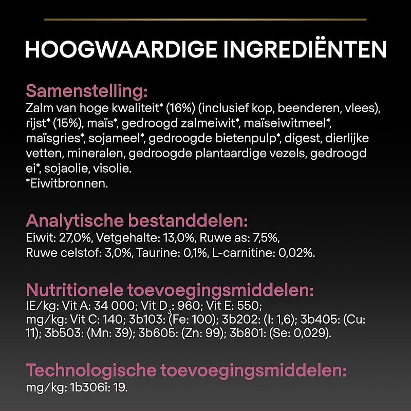 Purina Pro Plan Large Robust Adult Sensitive Skin Hondenvoer 14 kg