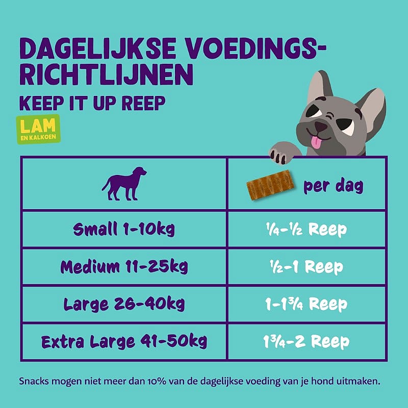 Edgard & Cooper Keep It Up Bar Lam & Kalkoen 30 gram