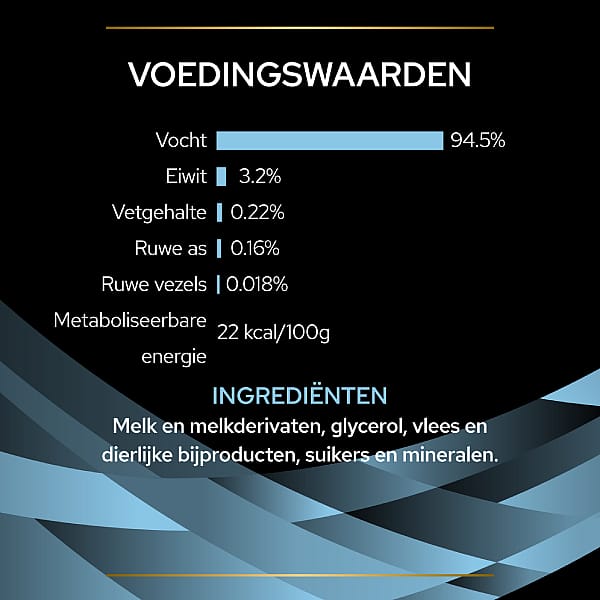 Actie - Purina Pro Plan HC Hydra Care Kat 10 x 85 gram pouches