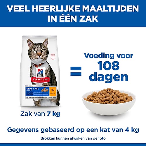 Hill's Science Plan Oral Care Adult Kattenvoer Kip