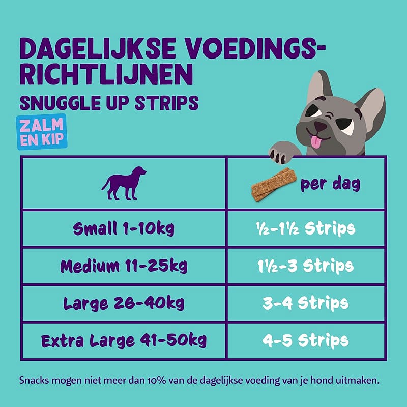 Edgard & Cooper Snuggle Up Strips Zalm & Kip 75 gram