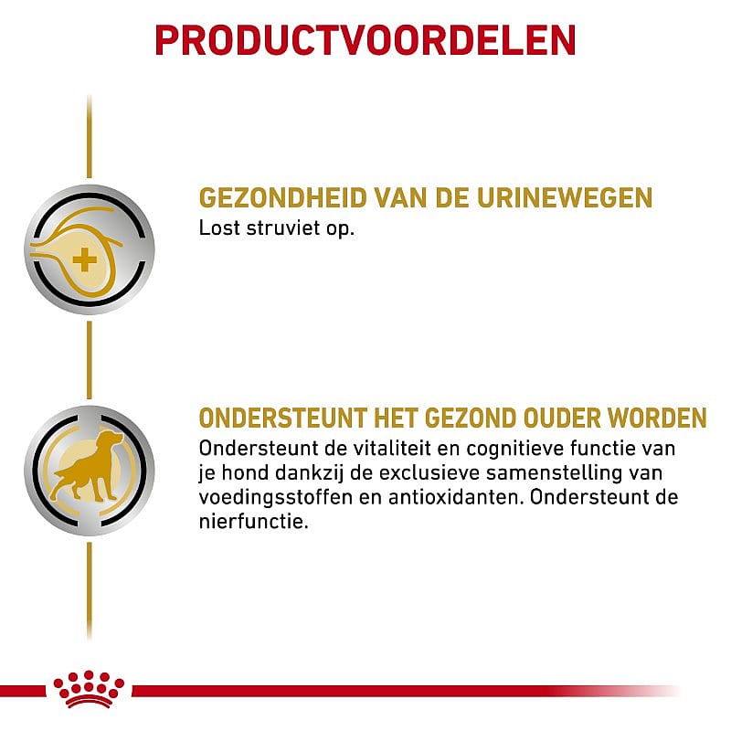 Royal Canin Urinary S/O Ageing 7+ Hond 12 x 85 gram maaltijdzakjes - Loaf