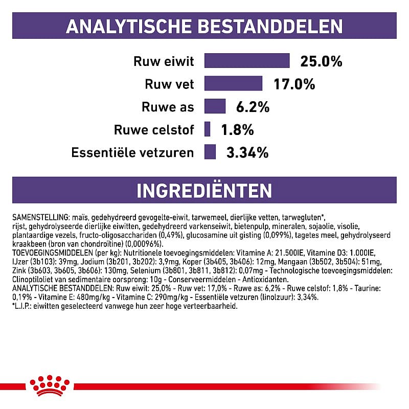 Royal Canin Adult Large Dog 4 kg