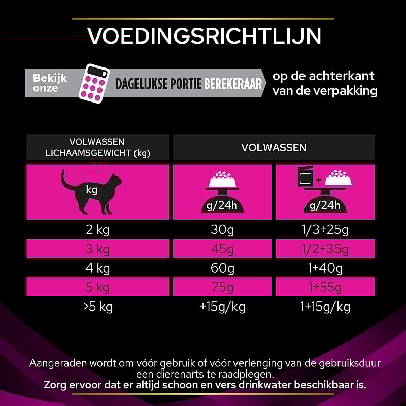 Purina Pro Plan Veterinary Diets Feline UR Urinary Kattenvoer