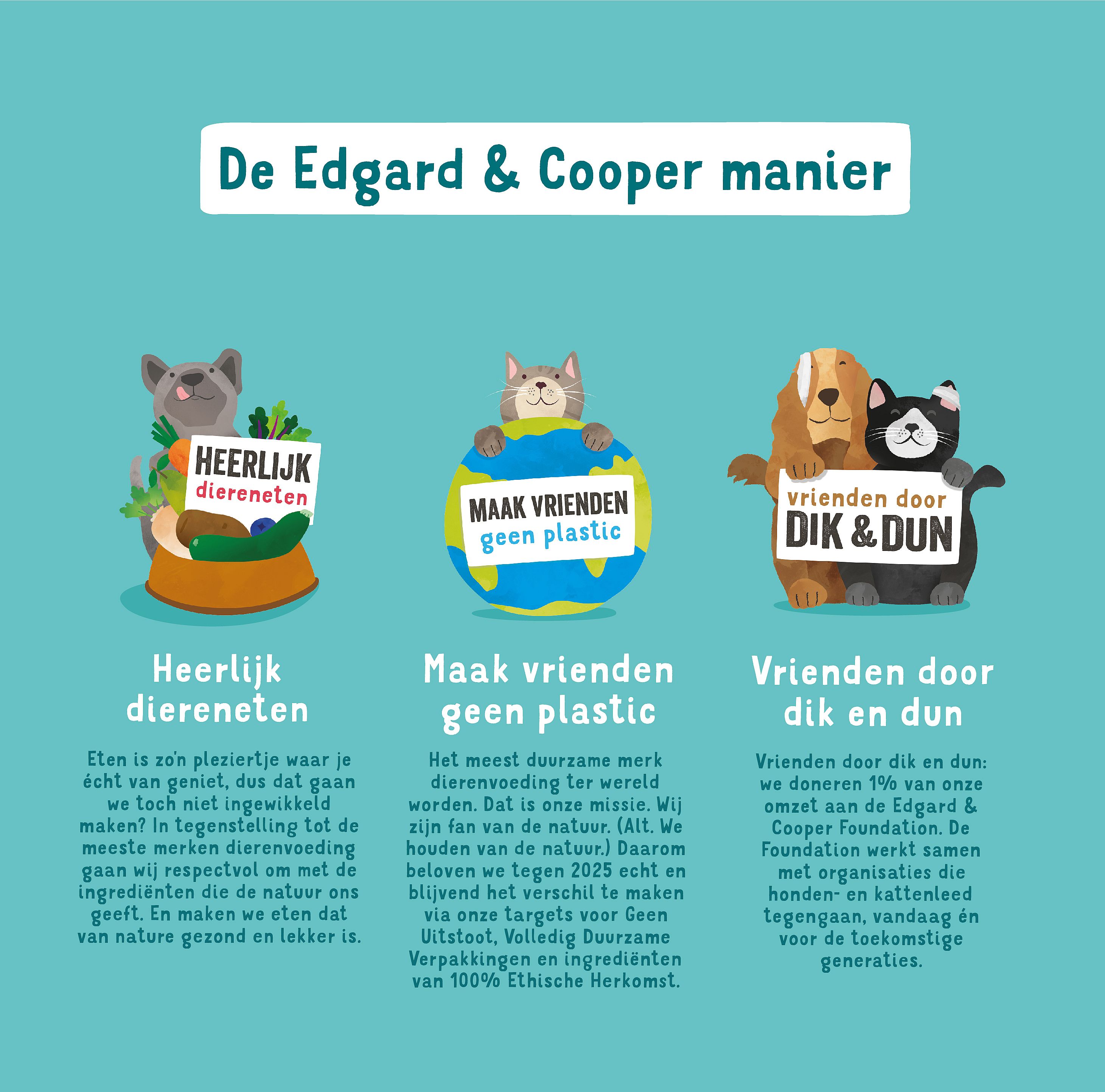 Edgard & Cooper Plantaardige Brokken met Rode Biet & Pompoen voor Volwassen Honden 7 kg