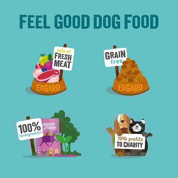 Edgard & Cooper Adult Hondenvoer Verse Noorse Zalm 700 gram