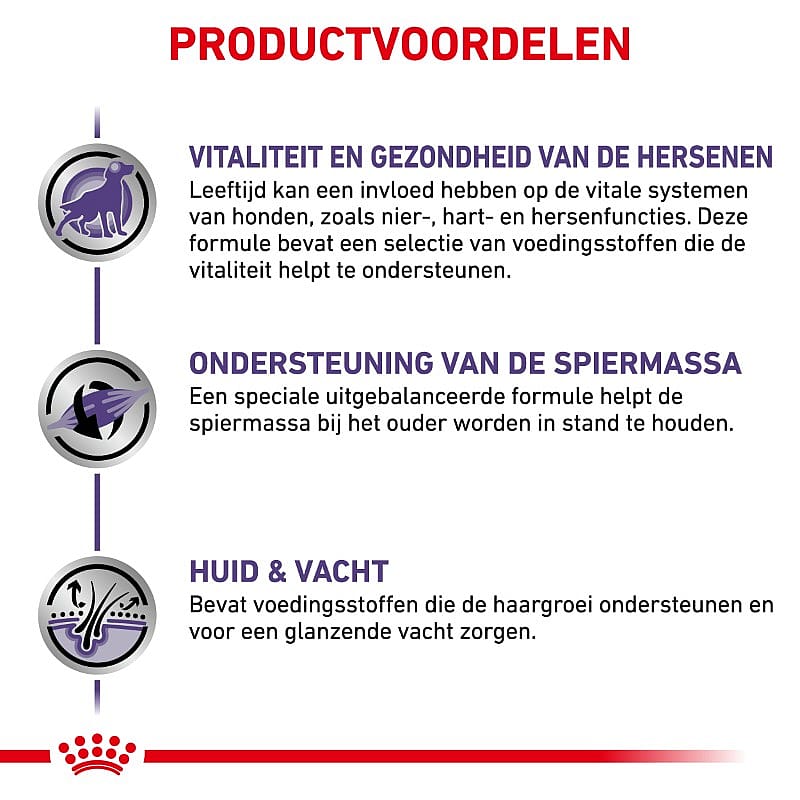 Royal Canin Mature Consult Medium Dog