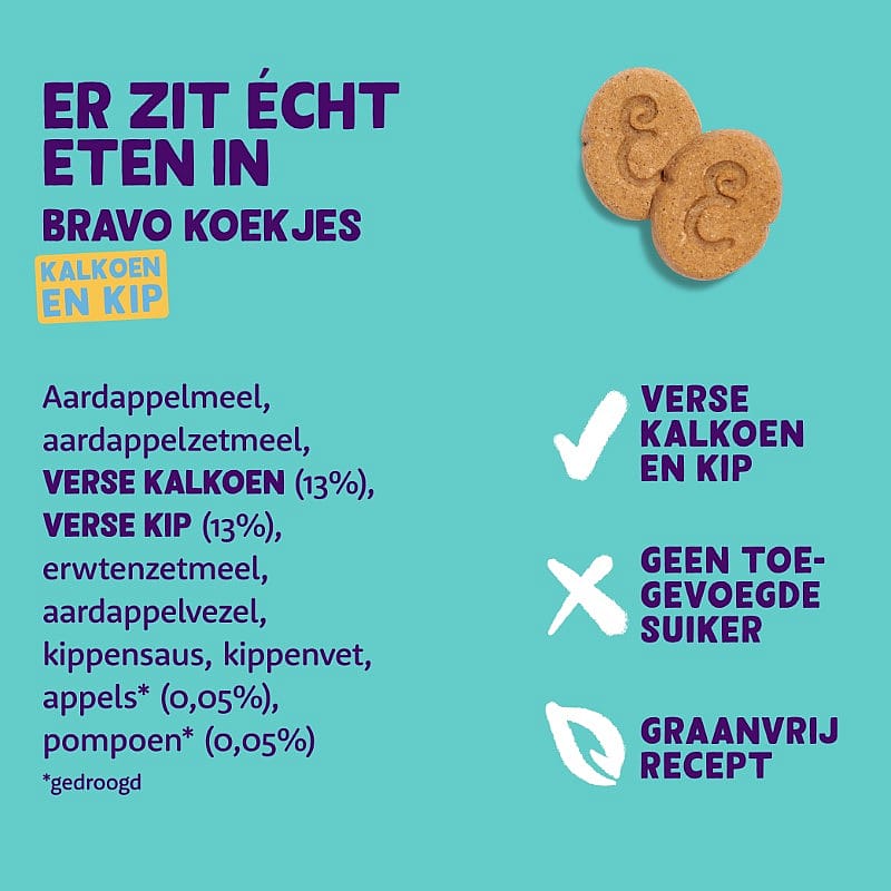 Edgard & Cooper Bravo Biscuits Kalkoen & Kip 400 gram