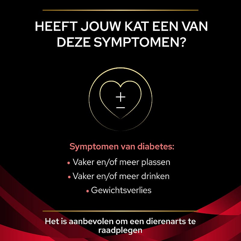 Purina Pro Plan Veterinary Diets Feline DM Diabetes Management Kattenvoer