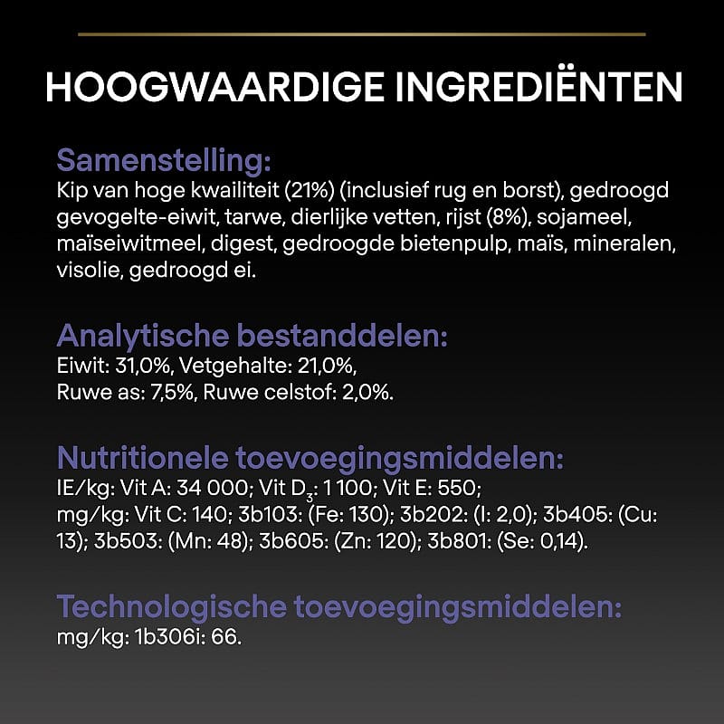 Purina Pro Plan All Sizes Adult Performance Hondenvoer 14 kg