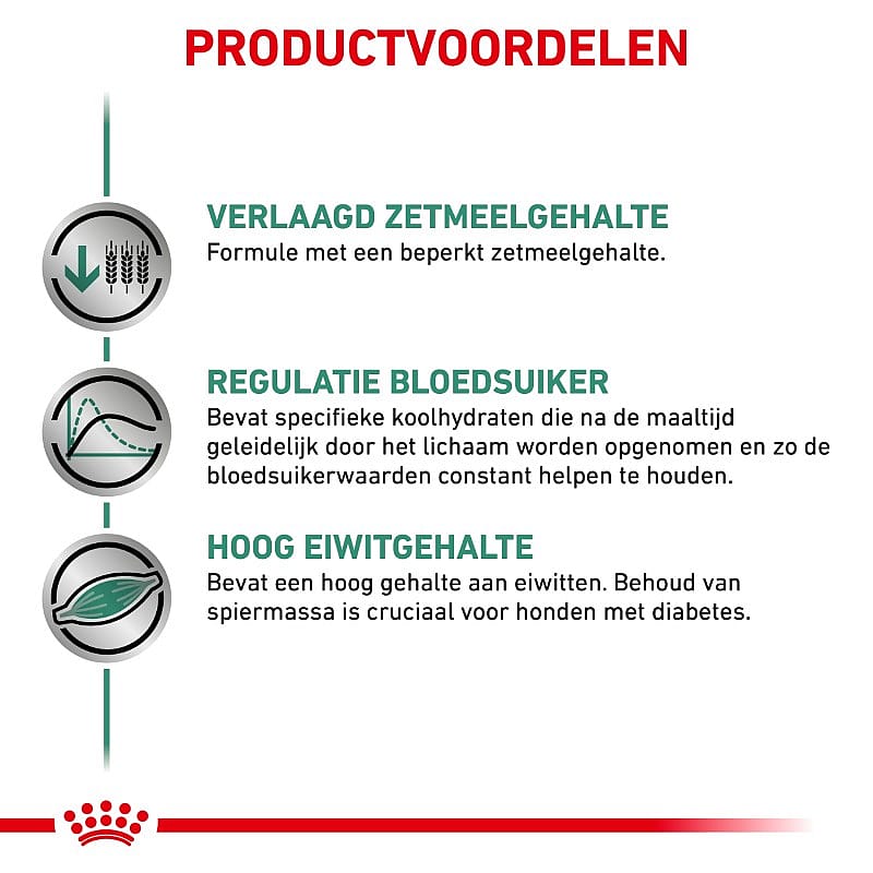Royal Canin Diabetic Special Natvoer Hond 12 x 195 gram blikjes