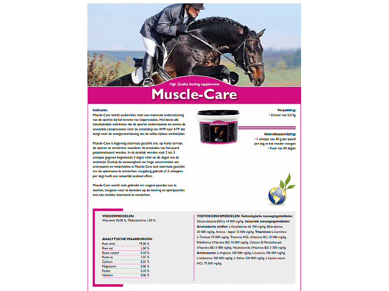 Global Medics Muscle Care Spieren Paard 2 kg