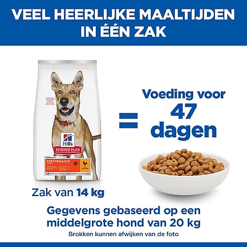 Hill's Science Plan Performance Adult Hondenvoer Kip 14 kg