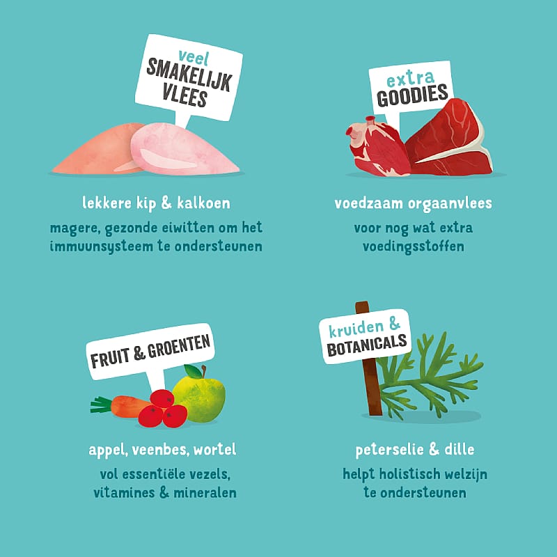 Edgard & Cooper Adult Hondenvoer Kuipjes Kip & Kalkoen