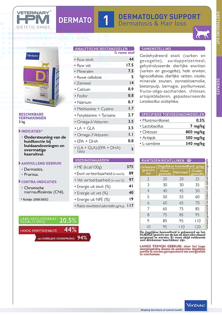 HPM Cat Dermatology Support - Dermatosis & Hair loss 3 kg