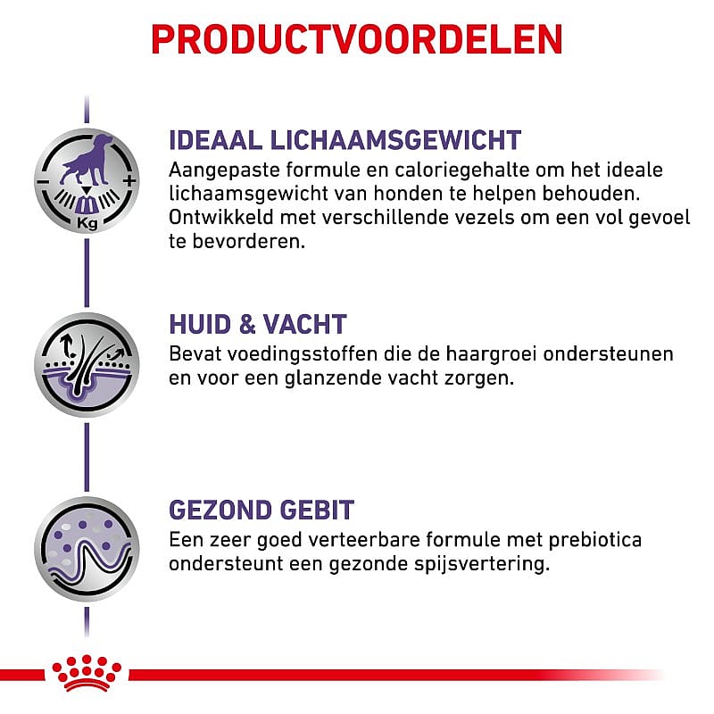 Royal Canin Neutered Adult Medium Dog