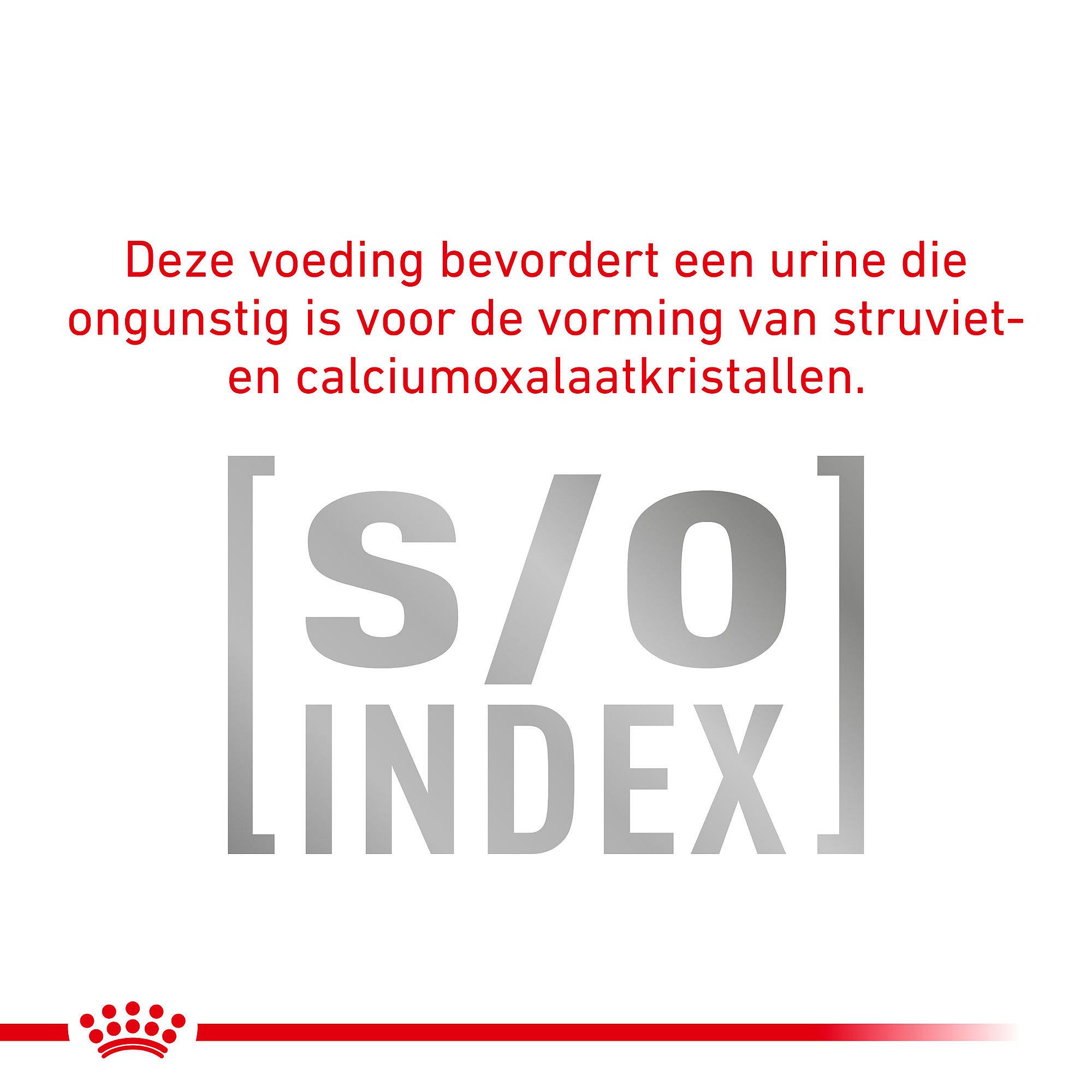 Royal Canin Satiety Small Dog