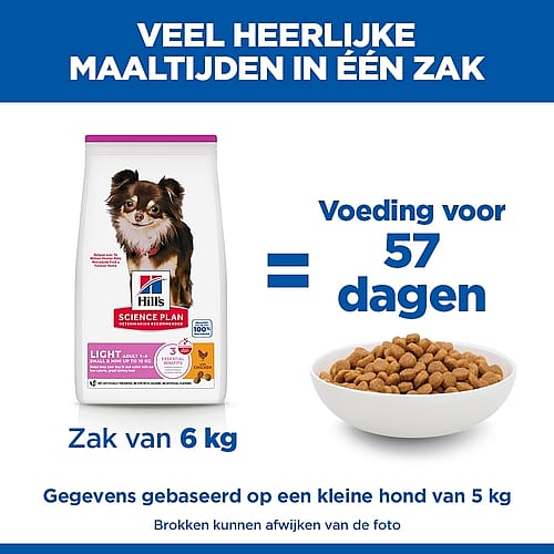 hondenvoer, kattenvoer, brokjes, 6 kg, licht gevoerd