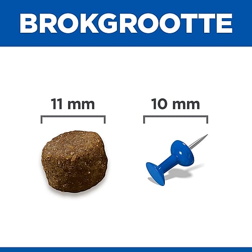 kobalock, kruimel, knop, pind, mendbaar
