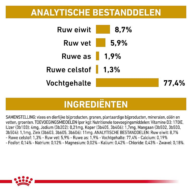 Royal Canin Urinary S/O Ageing 7+ Hond 12 x 85 gram maaltijdzakjes - Loaf