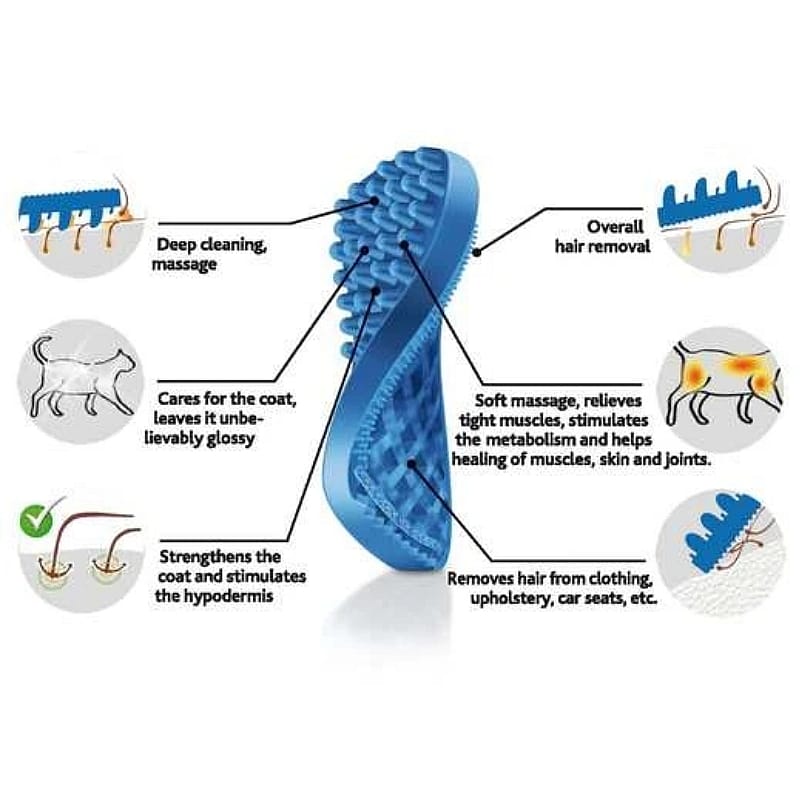 Pet+Me Borstel Cat Kort haar - Blauw