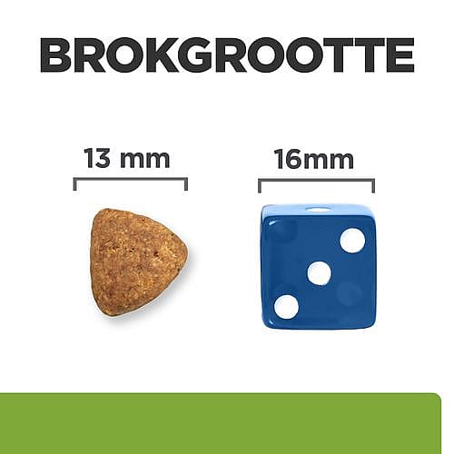 Hill's Prescription Diet Metabolic Weight Management Hondenvoer met Lam & Rijst 1.5 kg