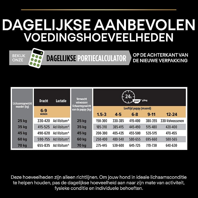 Purina Pro Plan Large Athletic Puppy Healthy Start Hondenvoer 12 kg