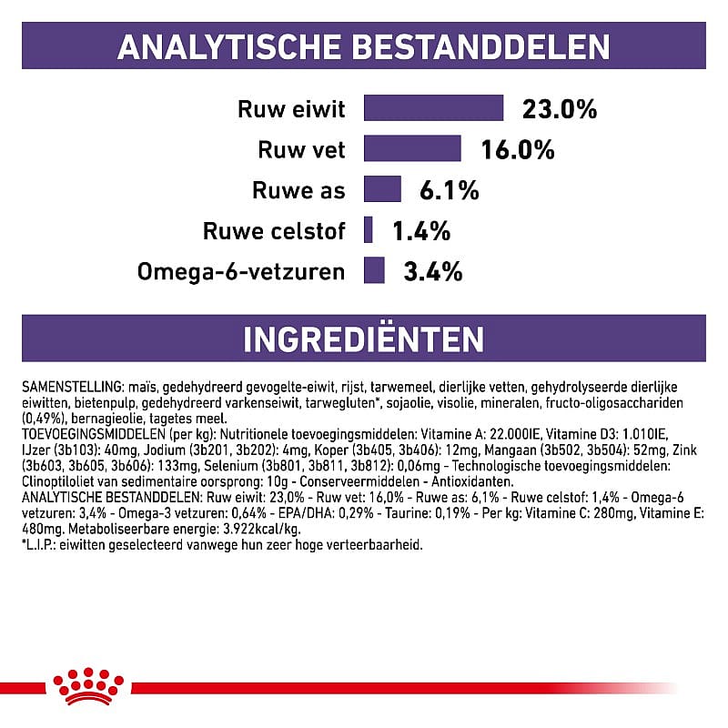 Royal Canin Adult Medium Dog 4 kg