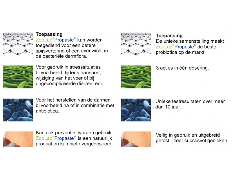 Zoolac Propaste 32 ml