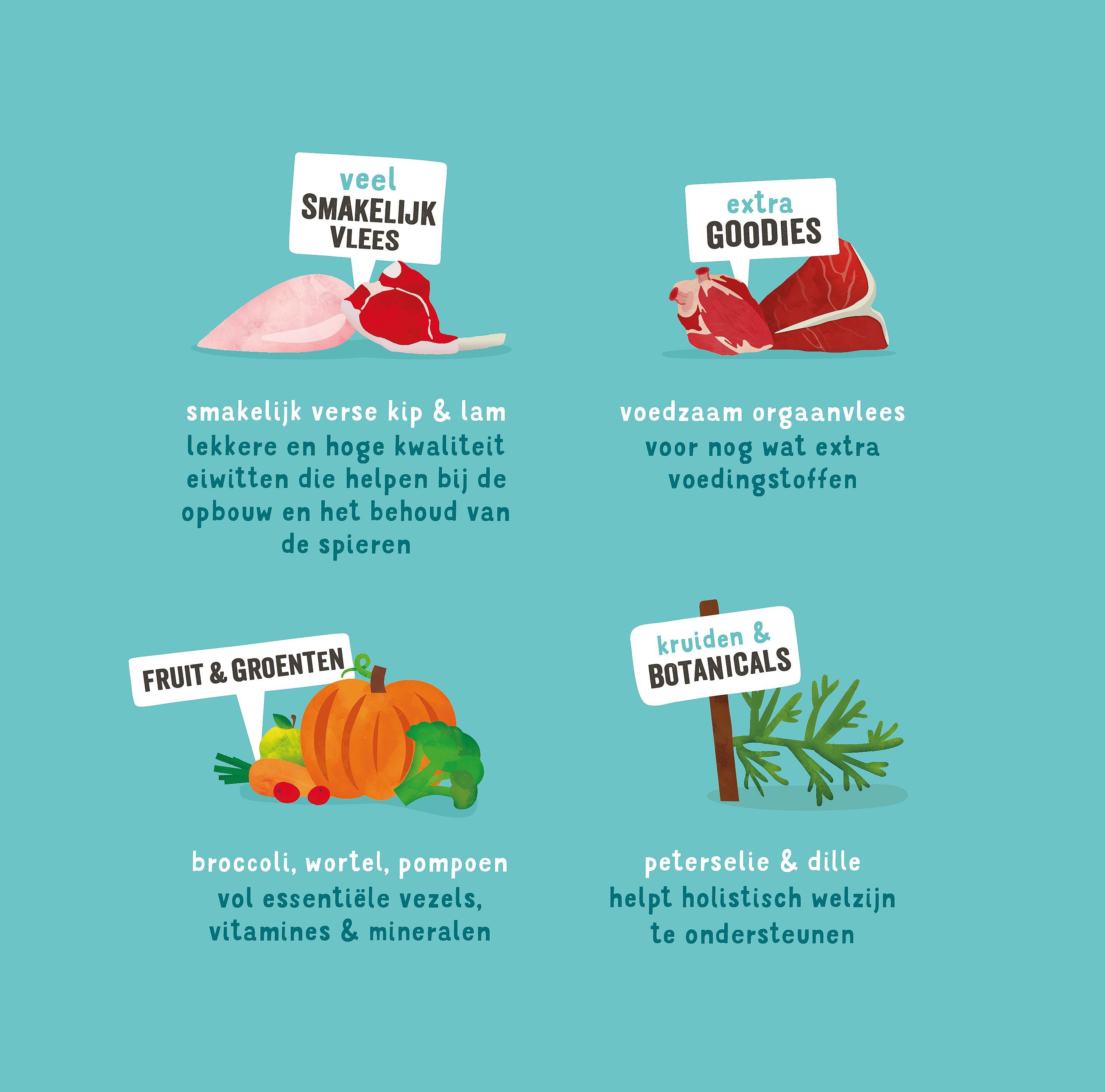 Edgard & Cooper Multipack Kip en Lam Hond Adult 4 x 300 gram