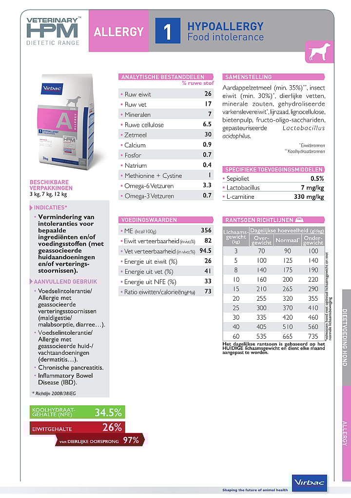 HPM Veterinary Hypoallergy A1 Dog