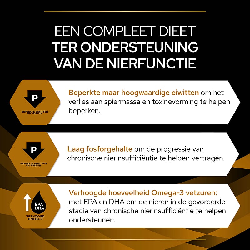 Purina Pro Plan Veterinary Diets Feline NF Advanced Care Renal Function Kattenvoer