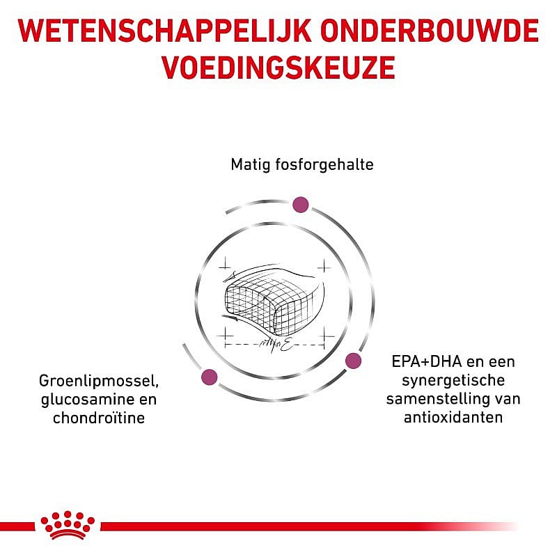 Royal Canin Early Renal Kat 1.5 kg