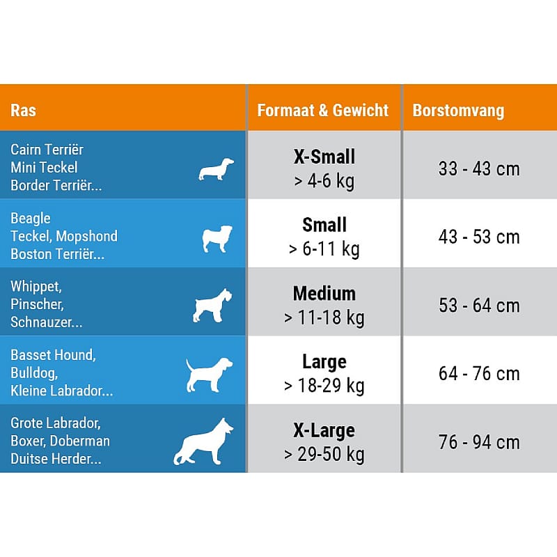 Thundershirt Hond Maat Small