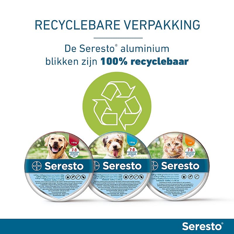 recyclebaar verpakking, aluminium blikken, kattenvoer, hondenvoer,  Seresto