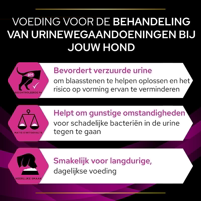 Purina Pro Plan Veterinary Diets Canine UR Urinary Hondenvoer