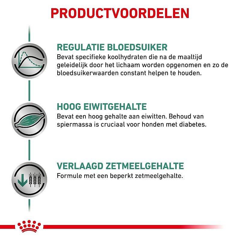 Royal Canin Diabetic Hond 1.5 kg