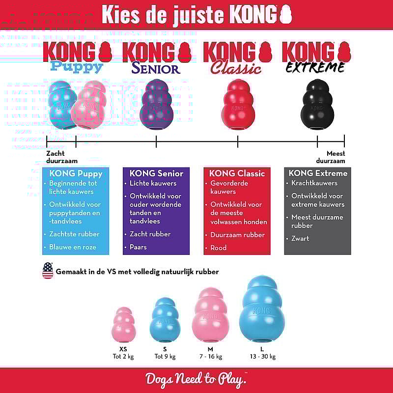 KONG Puppy XS