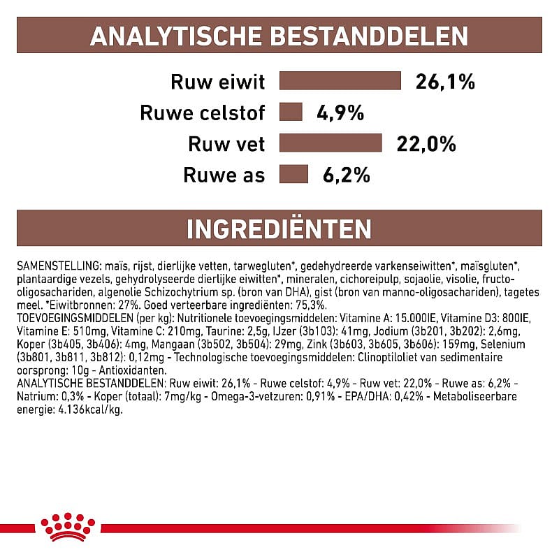 Royal Canin Hepatic Kat 4 kg