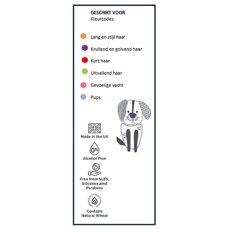 Furrish Baby Powder Geur shampoo 300 ml Hond