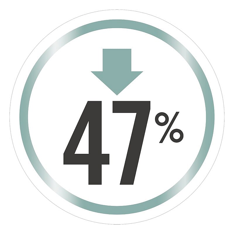 Purina Pro Plan LiveClear Sterilised Adult Allergeen-reducerend Kattenvoer