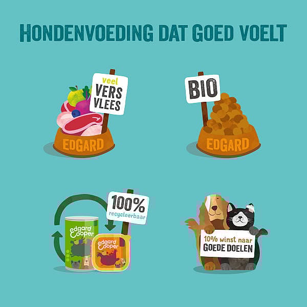 Edgard & Cooper Adult Hondenvoer Biologisch Kuipjes Rund 17 x 100 gram