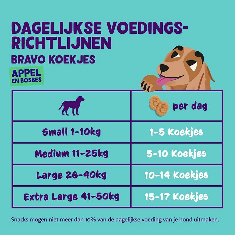 Edgard & Cooper Bravo Biscuits Appel & Bosbes 400 gram