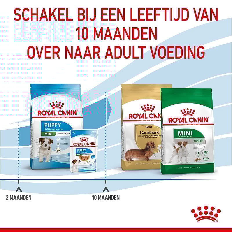 Royal Canin Puppy Mini 2 kg
