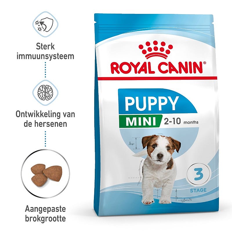 Royal Canin Puppy Mini