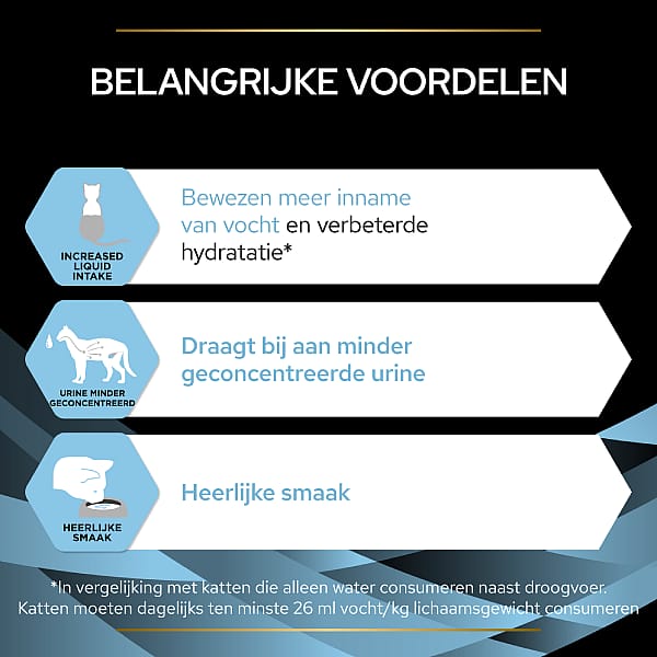 Actie - Purina Pro Plan HC Hydra Care Kat 10 x 85 gram pouches