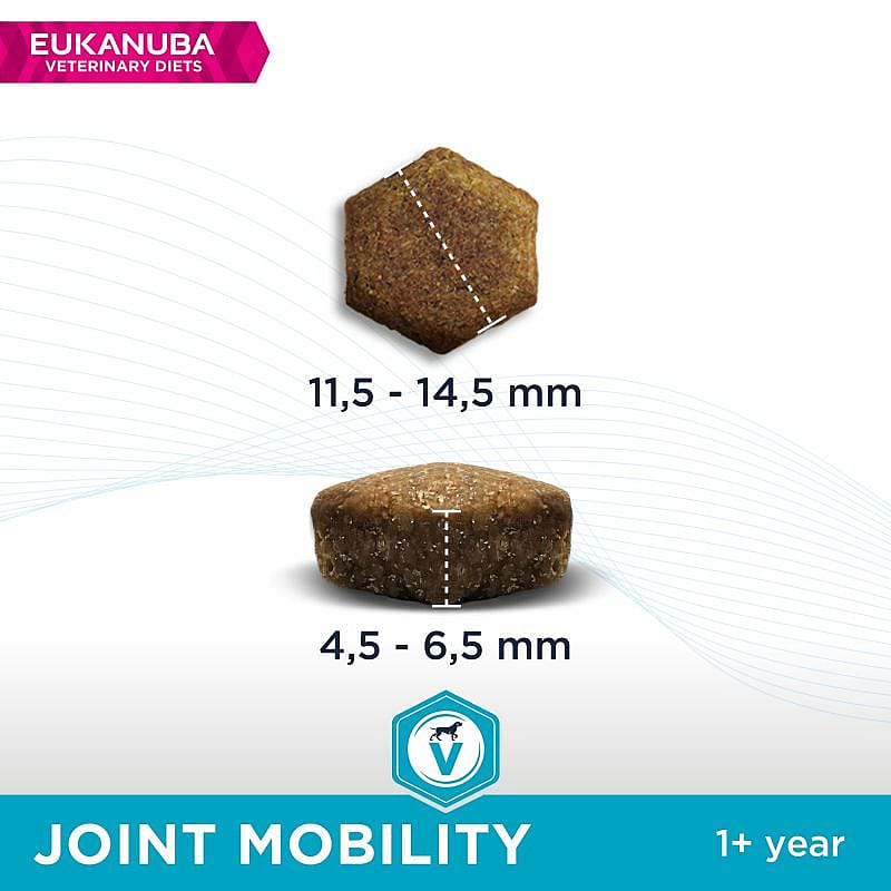 Eukanuba Joint Mobility Hondenvoer 12 kg