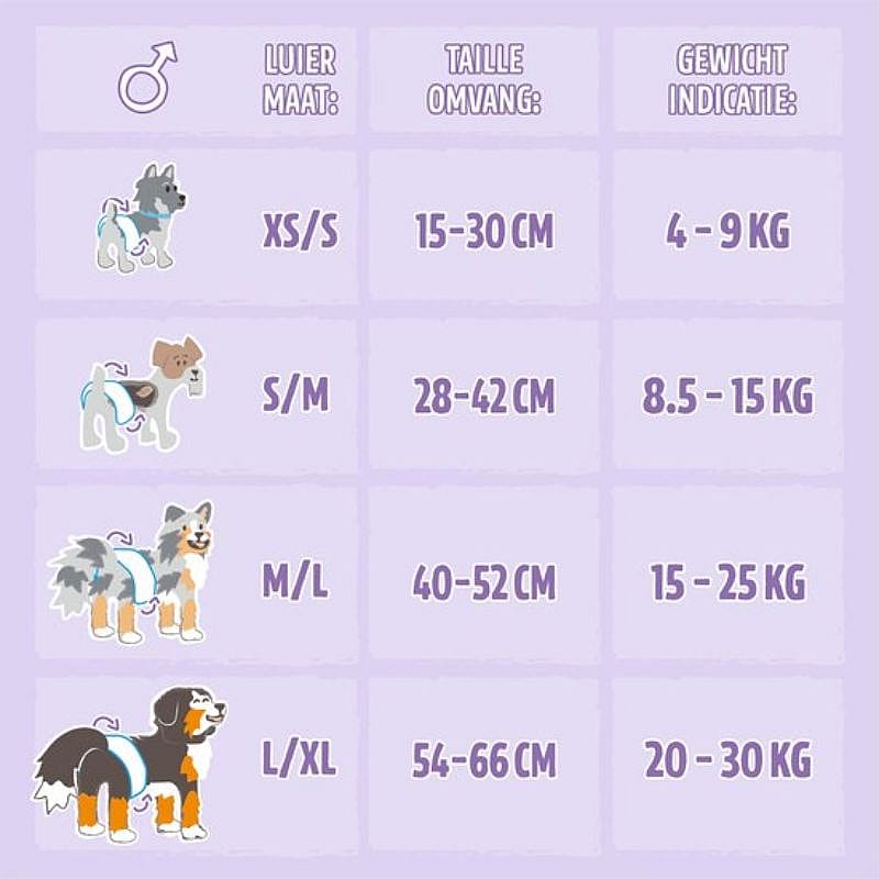 EasyPets Hondenluiers Reu Hond XS/S