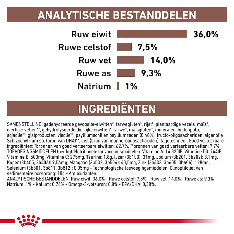 Royal Canin Gastrointestinal Hairball Kat 4 kg